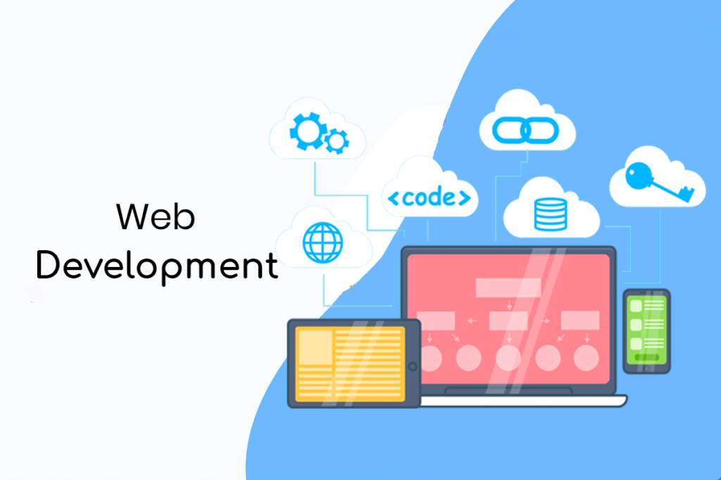 What Is Web Application Development Ade Technologies