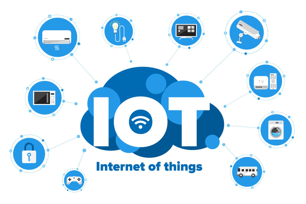 IoT in Sports- ade-technologies