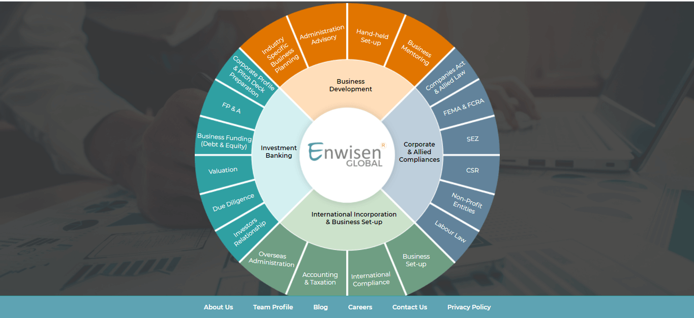 enwisenglobal